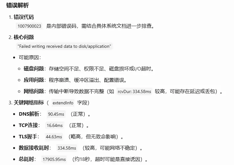 组件使用