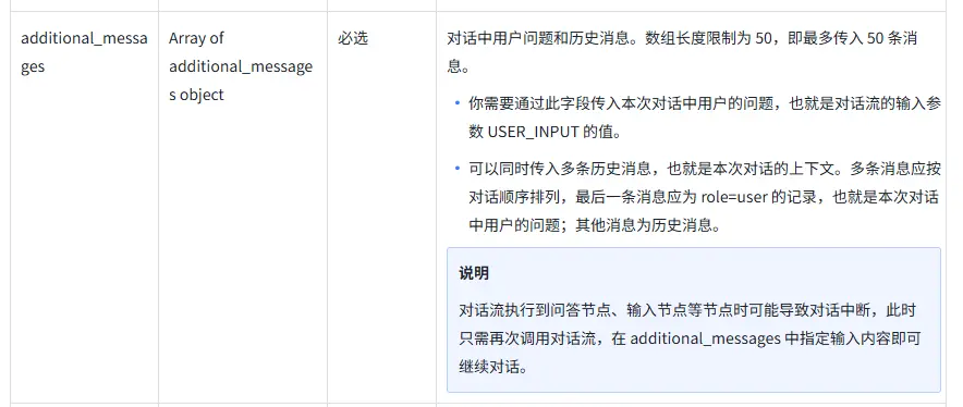 工程结构