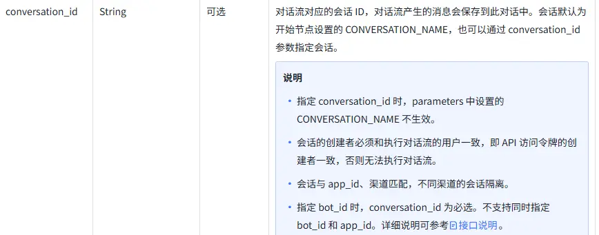 日志