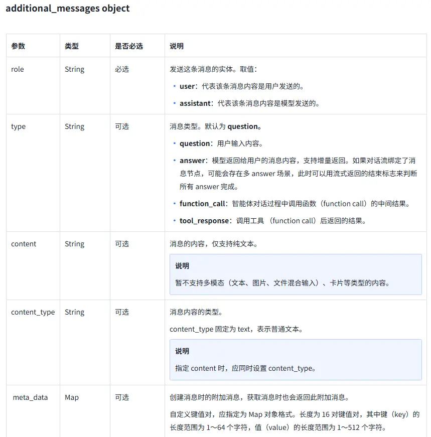 日志