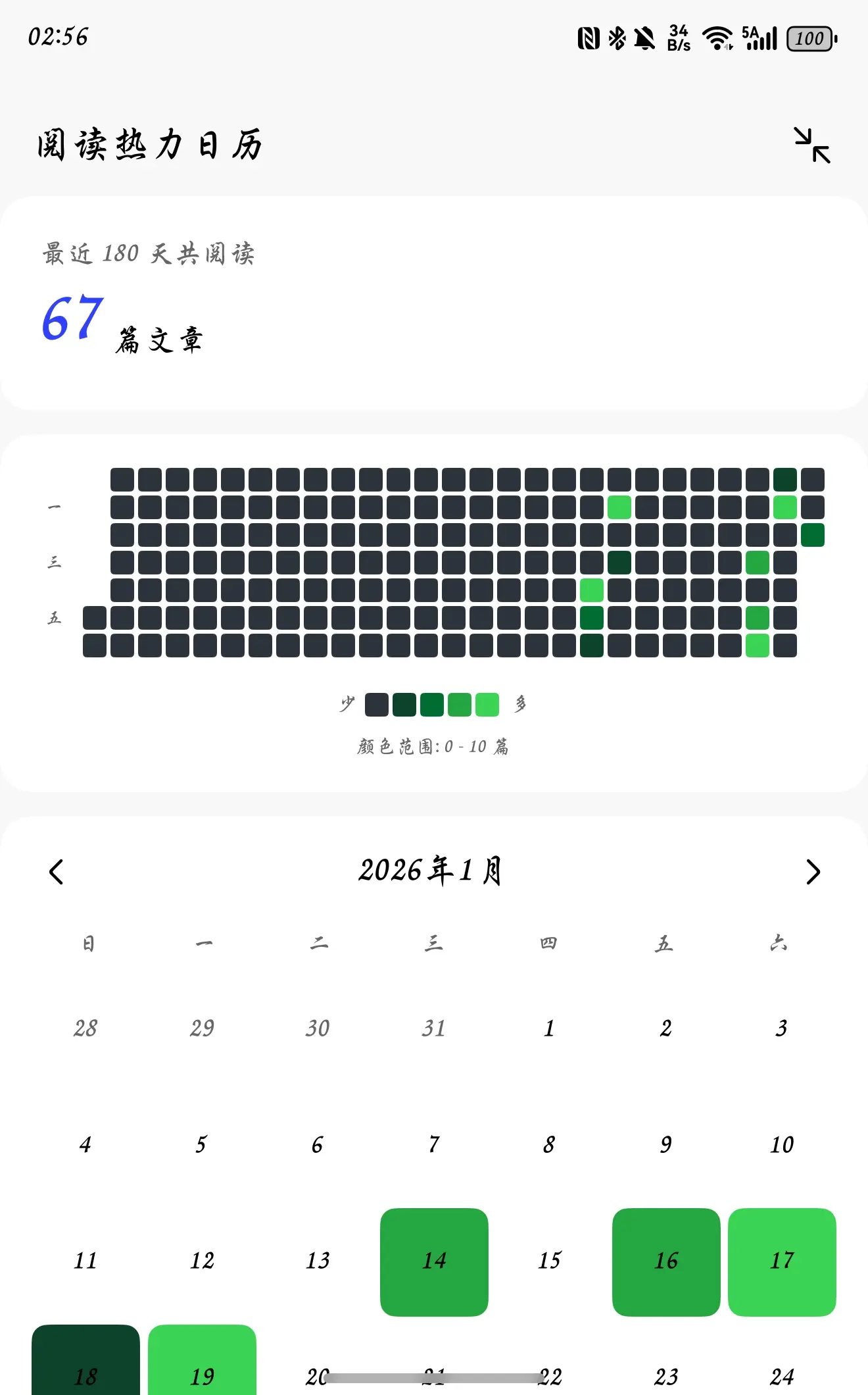 24