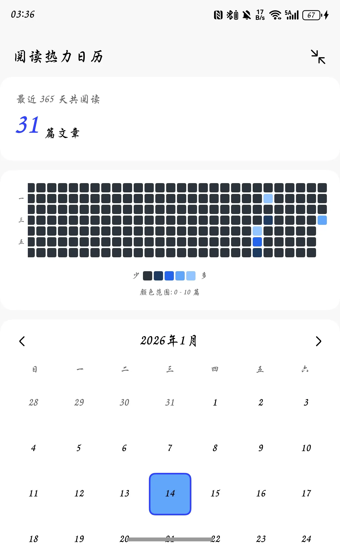 5