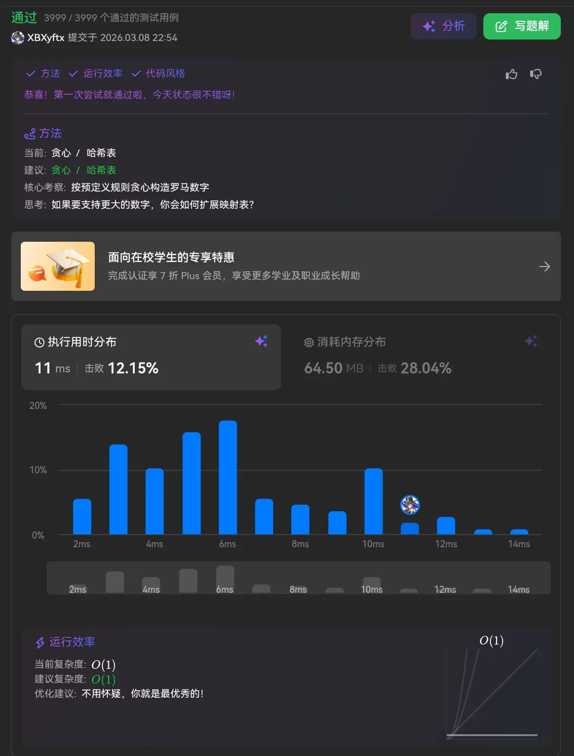 117
