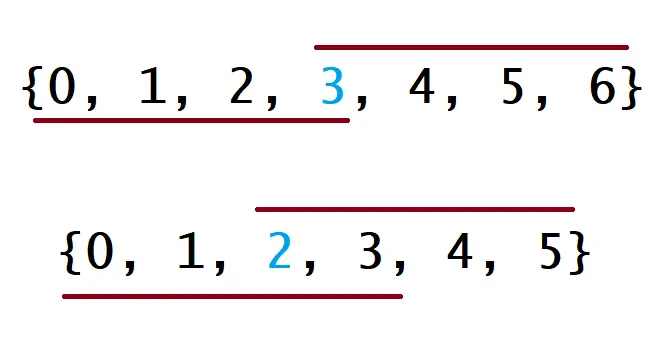 51