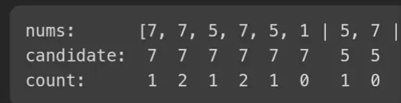 59