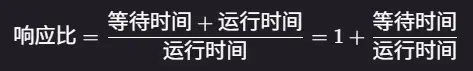 46