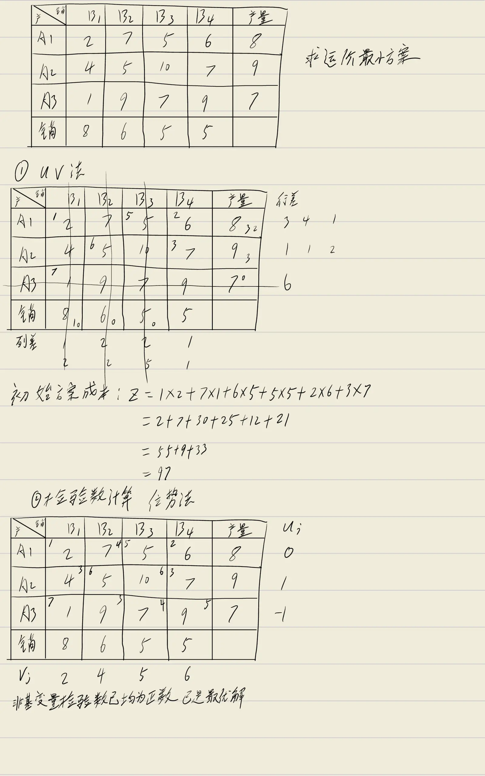 13