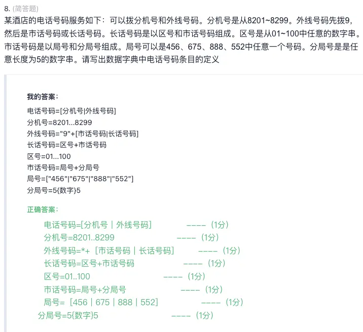 74